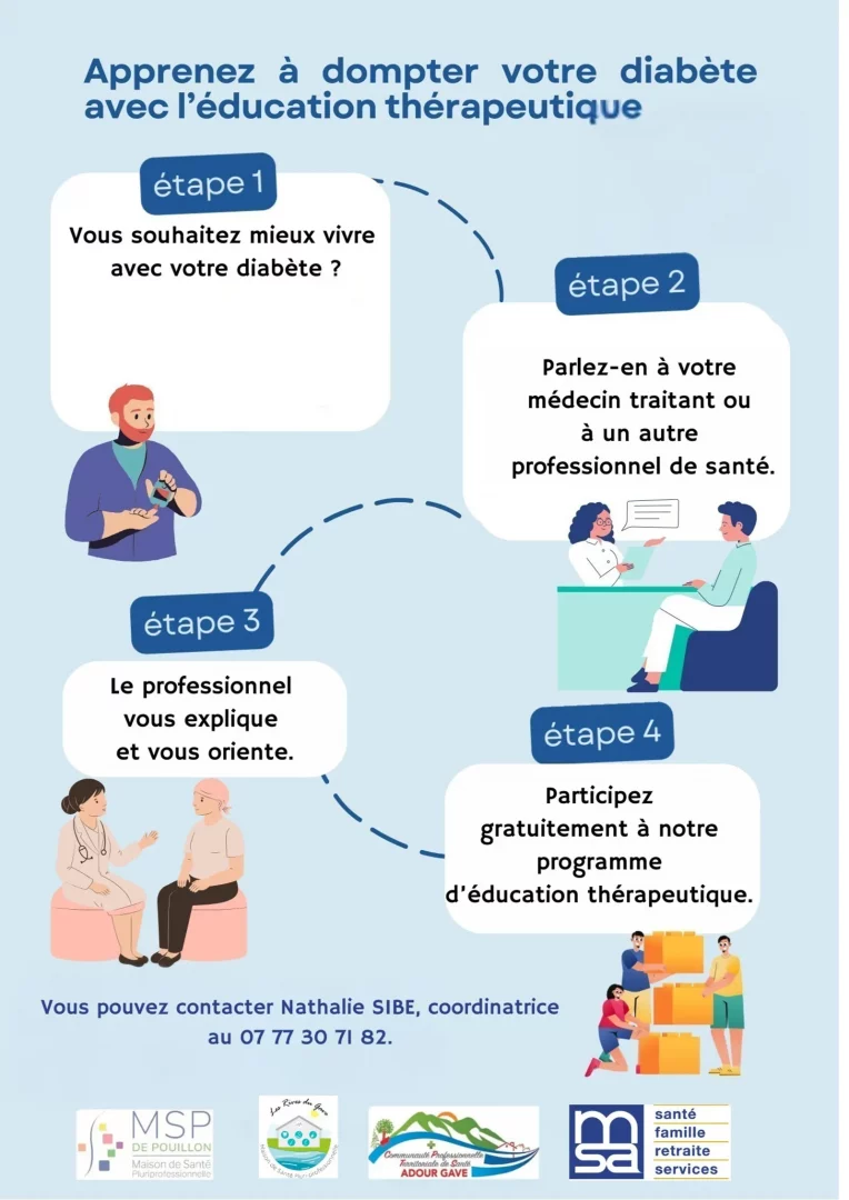 Vous accompagner à mieux vivre avec votre diabète - Programme